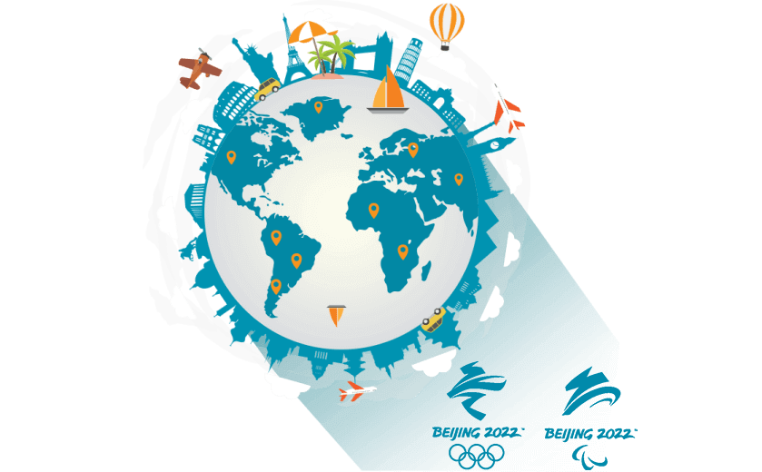 在阿富汗连接到中国的代理 - 大陆加速器